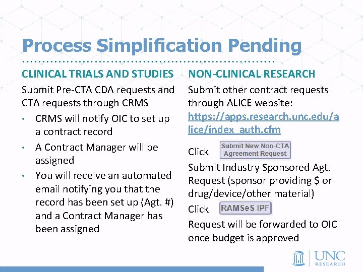 Process Simplification Pending CLINICAL TRIALS AND STUDIES NON-CLINICAL RESEARCH Submit Pre-CTA CDA requests and