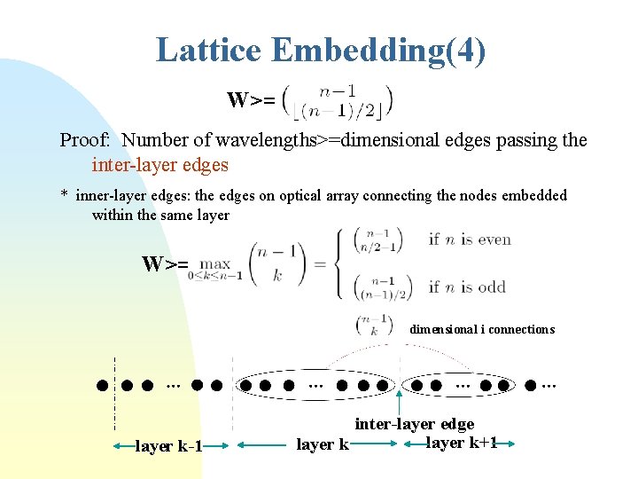 Lattice Embedding(4) W>= Proof: Number of wavelengths>=dimensional edges passing the inter-layer edges * inner-layer