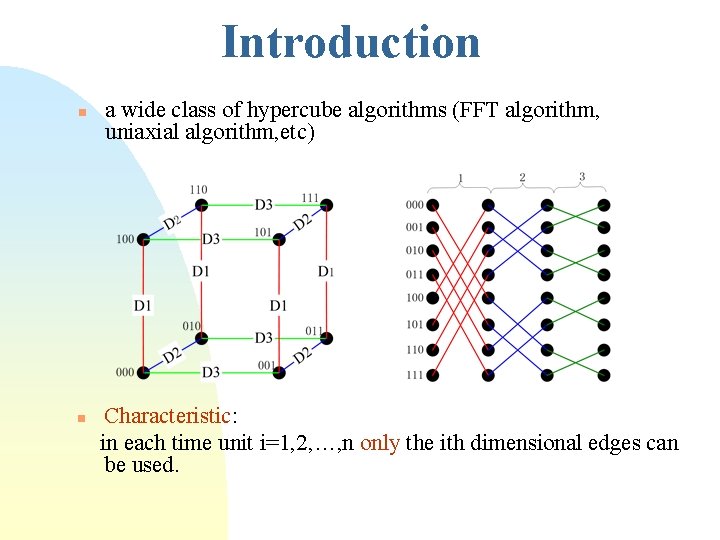 Introduction n n a wide class of hypercube algorithms (FFT algorithm, uniaxial algorithm, etc)