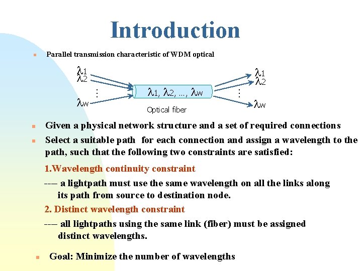 Introduction n Parallel transmission characteristic of WDM optical 1 2 Optical fiber … …