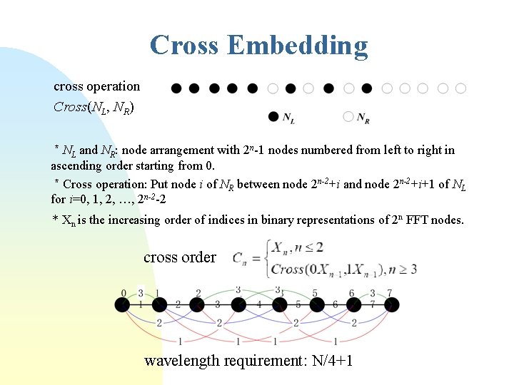 Cross Embedding cross operation Cross(NL, NR) * NL and NR: node arrangement with 2