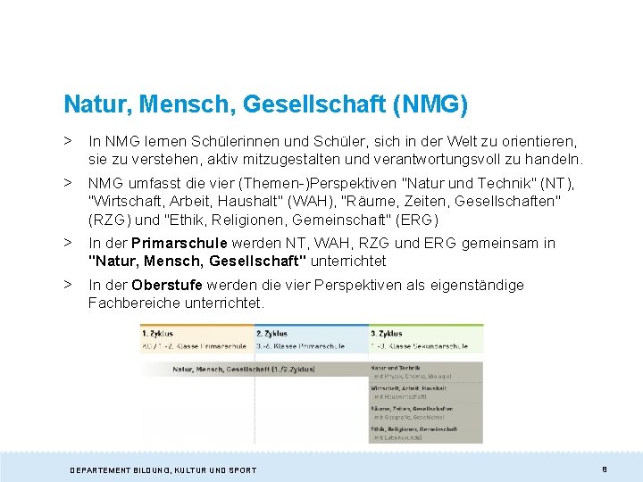 Natur, Mensch, Gesellschaft (NMG) > In NMG lernen Schülerinnen und Schüler, sich in der