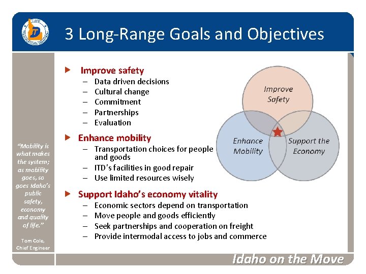 3 Long-Range Goals and Objectives Improve safety – – – “Mobility is what makes
