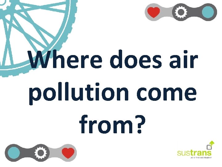 Where does air pollution come from? 