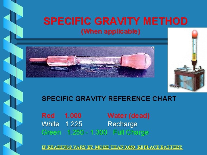 SPECIFIC GRAVITY METHOD (When applicable) SPECIFIC GRAVITY REFERENCE CHART Red White Green 1. 000