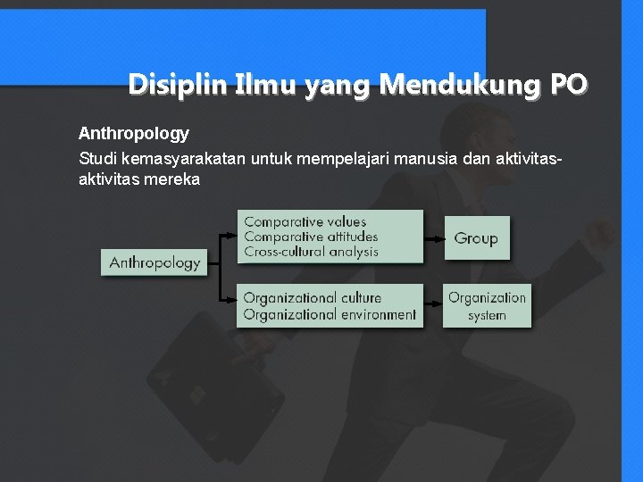 Disiplin Ilmu yang Mendukung PO Anthropology Studi kemasyarakatan untuk mempelajari manusia dan aktivitas mereka