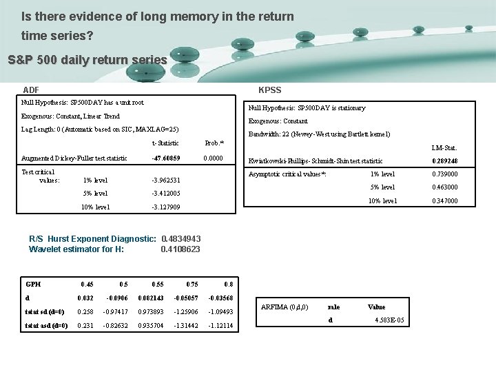 Is there evidence of long memory in the return time series? S&P 500 daily