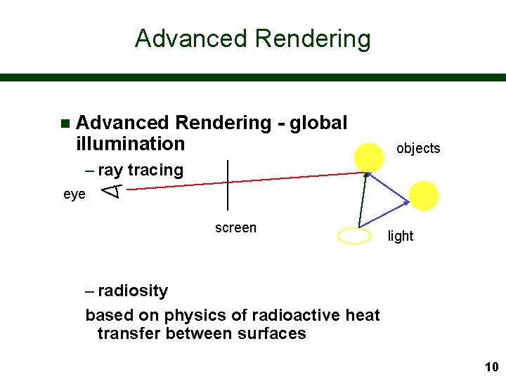 Advanced Rendering n Advanced Rendering - global illumination objects – ray tracing eye screen