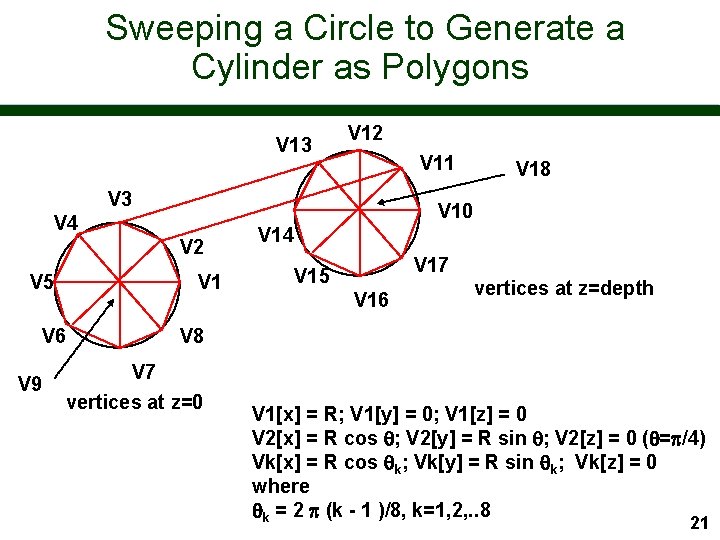 Sweeping a Circle to Generate a Cylinder as Polygons V 13 V 12 V