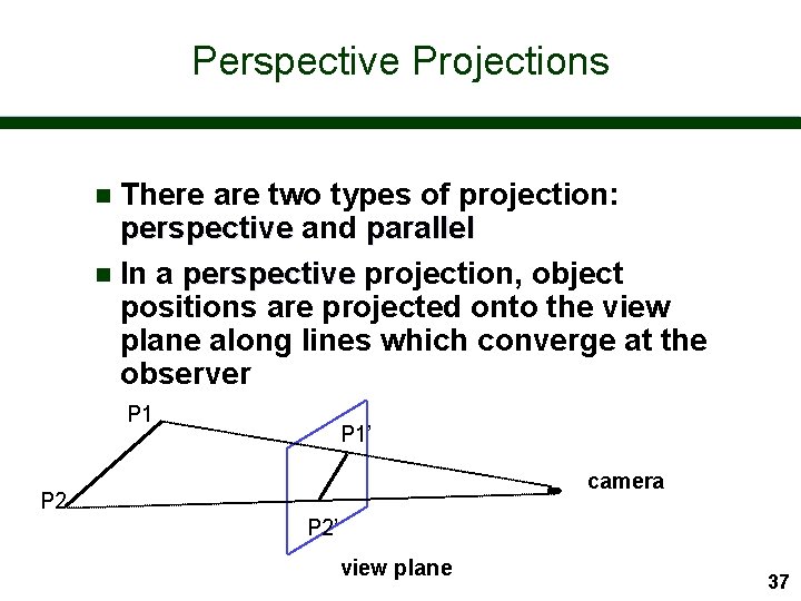 Perspective Projections There are two types of projection: perspective and parallel n In a