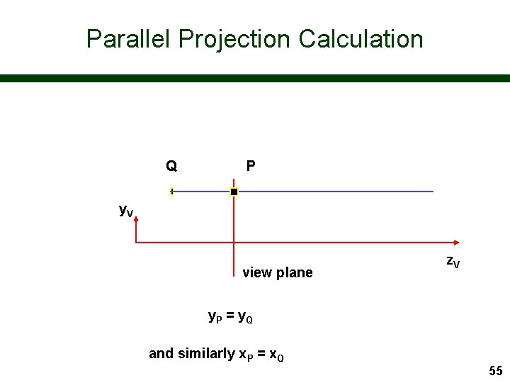 Parallel Projection Calculation Q P y. V view plane z. V y. P =