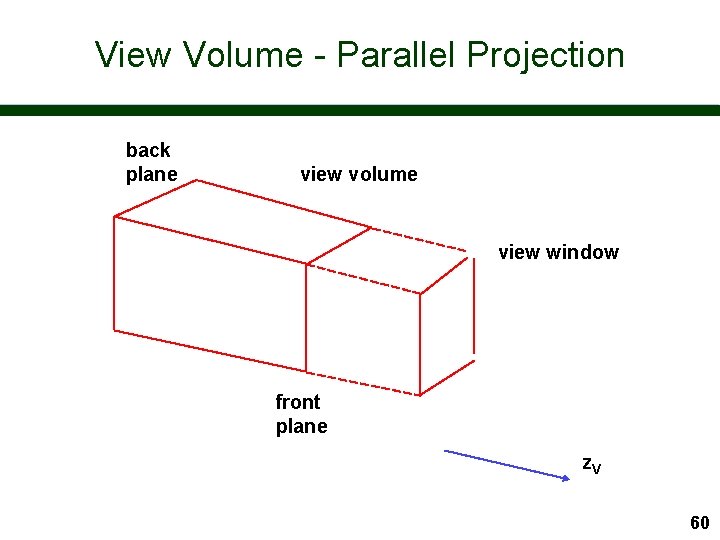View Volume - Parallel Projection back plane view volume view window front plane z.