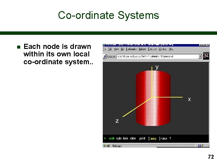Co-ordinate Systems n Each node is drawn within its own local co-ordinate system. .