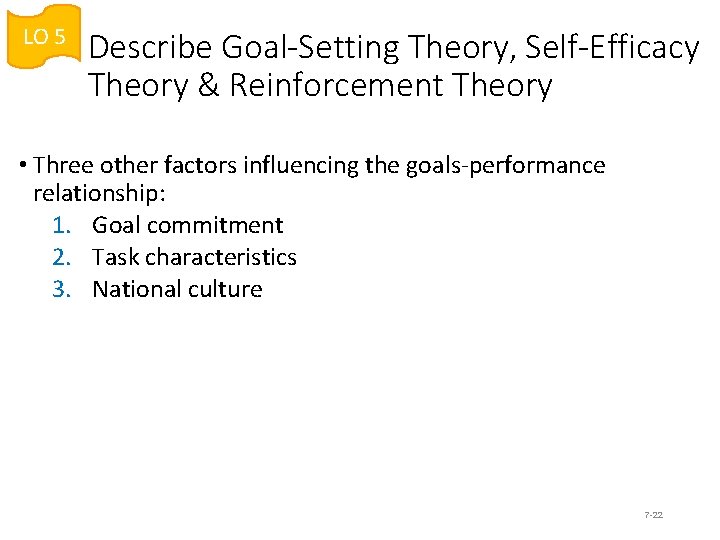LO 5 Describe Goal-Setting Theory, Self-Efficacy Theory & Reinforcement Theory • Three other factors