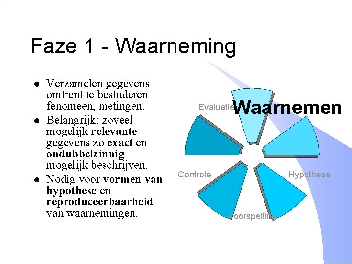 Faze 1 - Waarneming l l l Verzamelen gegevens omtrent te bestuderen fenomeen, metingen.