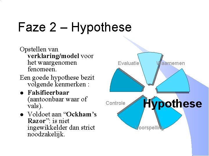 Faze 2 – Hypothese Opstellen van verklaring/model voor het waargenomen fenomeen. Een goede hypothese