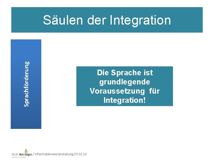 Sprachförderung Säulen der Integration Die Sprache ist grundlegende Voraussetzung für Integration! / Informationsveranstaltung 29.