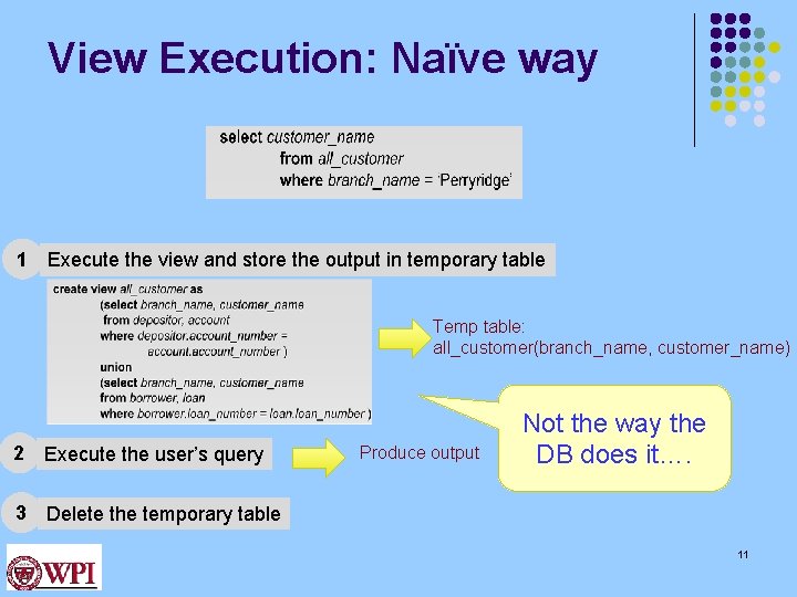 View Execution: Naïve way 1 Execute the view and store the output in temporary