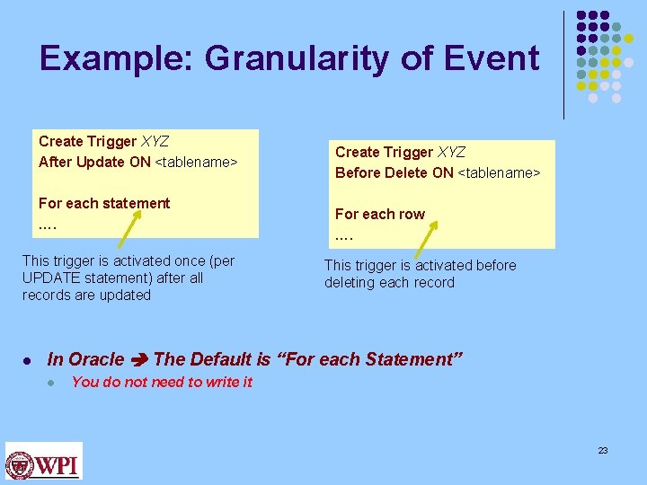 Example: Granularity of Event Create Trigger XYZ After Update ON <tablename> For each statement