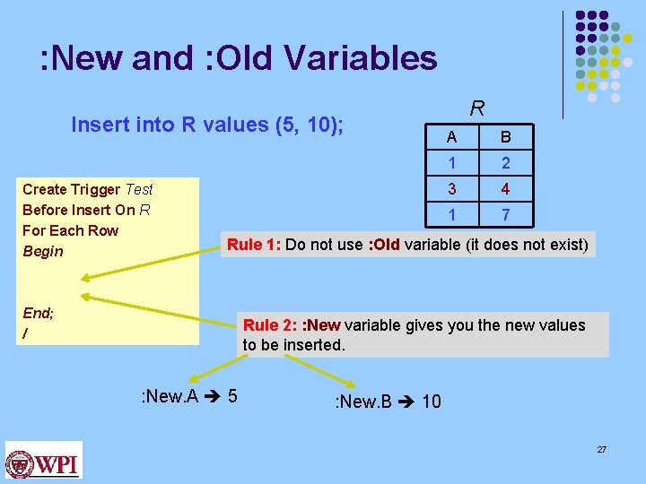 : New and : Old Variables Insert into R values (5, 10); Create Trigger