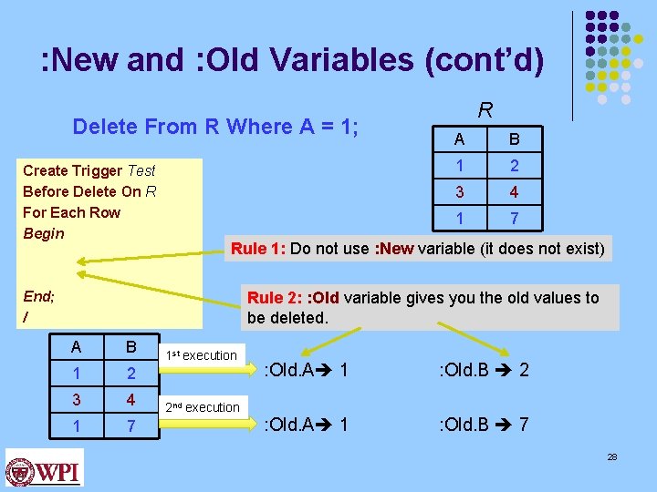 : New and : Old Variables (cont’d) Delete From R Where A = 1;