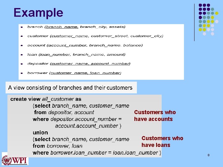 Example Customers who have accounts Customers who have loans 8 