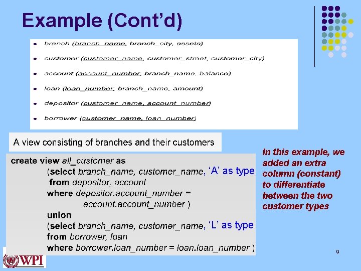 Example (Cont’d) In this example, we added an extra , ‘A’ as type column