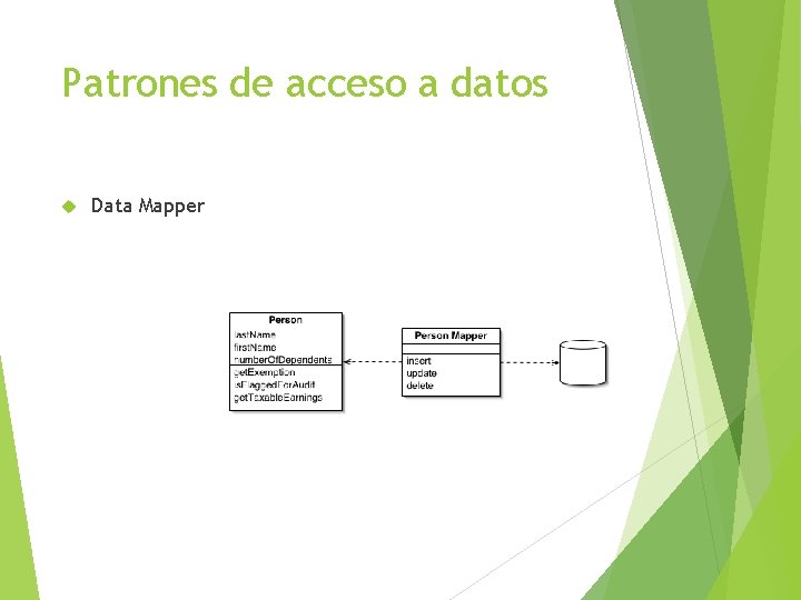 Patrones de acceso a datos Data Mapper 