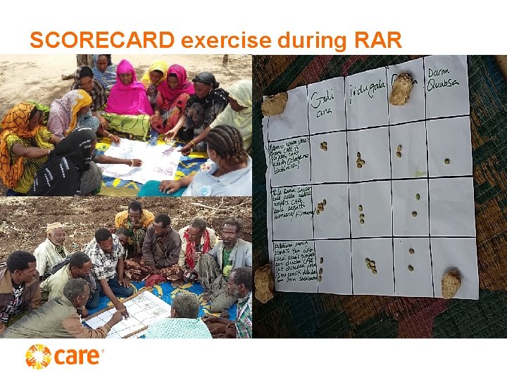SCORECARD exercise during RAR 