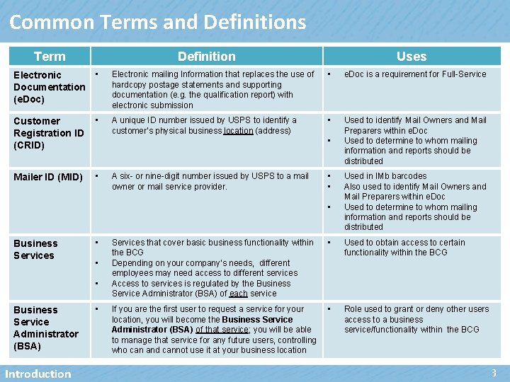 Common Terms and Definitions Term Definition Uses Electronic Documentation (e. Doc) • Electronic mailing