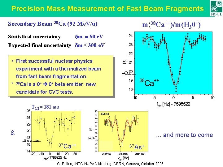 Precision Mass Measurement of Fast Beam Fragments Secondary Beam 38 Ca (92 Me. V/u)