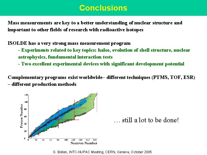 Conclusions Mass measurements are key to a better understanding of nuclear structure and important