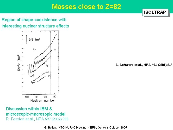 Masses close to Z=82 ISOLTRAP Region of shape-coexistence with interesting nuclear structure effects S.