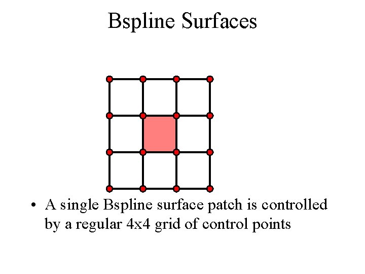Bspline Surfaces • A single Bspline surface patch is controlled by a regular 4
