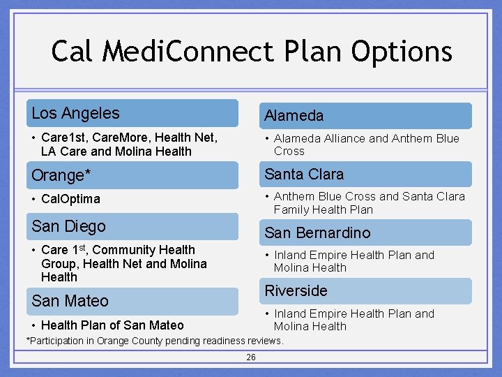 Cal Medi. Connect Plan Options Los Angeles Alameda • Care 1 st, Care. More,