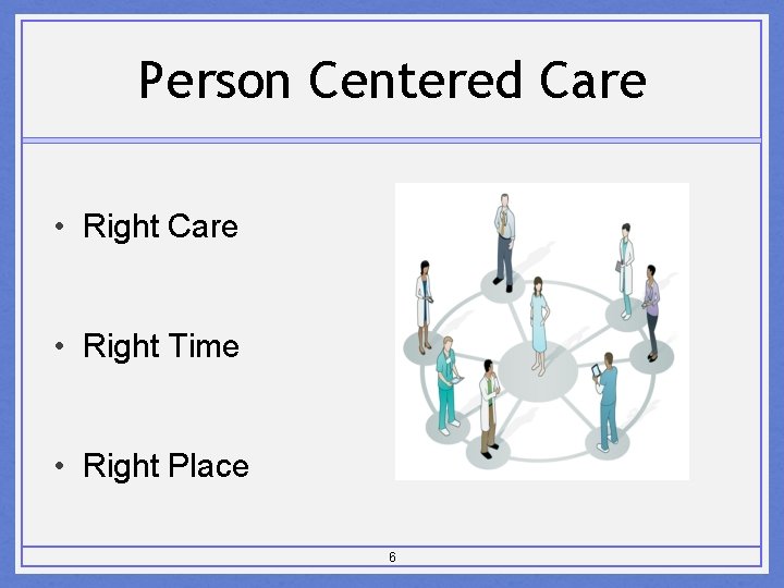 Person Centered Care • Right Time • Right Place 6 