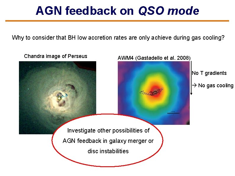 AGN feedback on QSO mode Why to consider that BH low accretion rates are