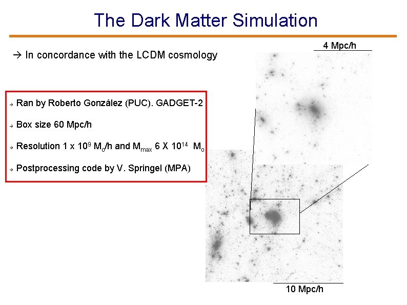 The Dark Matter Simulation In concordance with the LCDM cosmology Ran by Roberto González