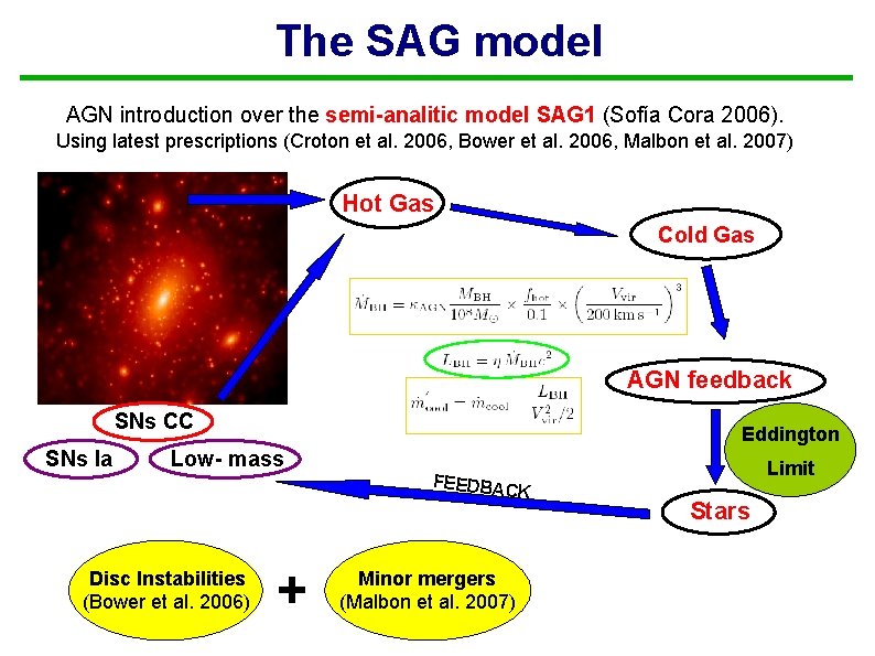 The SAG model AGN introduction over the semi-analitic model SAG 1 (Sofía Cora 2006).