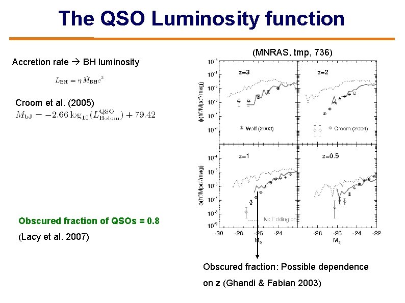 The QSO Luminosity function Accretion rate BH luminosity (MNRAS, tmp, 736) Croom et al.