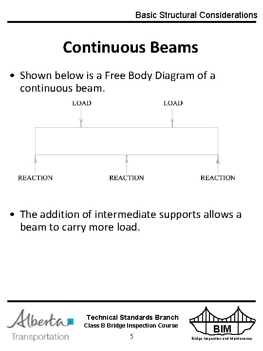 Basic Structural Considerations Continuous Beams • Shown below is a Free Body Diagram of