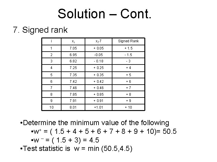 Solution – Cont. 7. Signed rank i xi xi-7 Signed Rank 1 7. 05