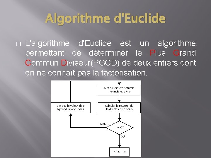 Algorithme d'Euclide � L'algorithme d'Euclide est un algorithme permettant de déterminer le Plus Grand