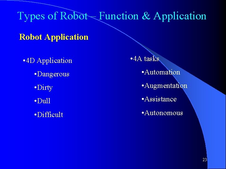 Types of Robot – Function & Application Robot Application • 4 D Application •
