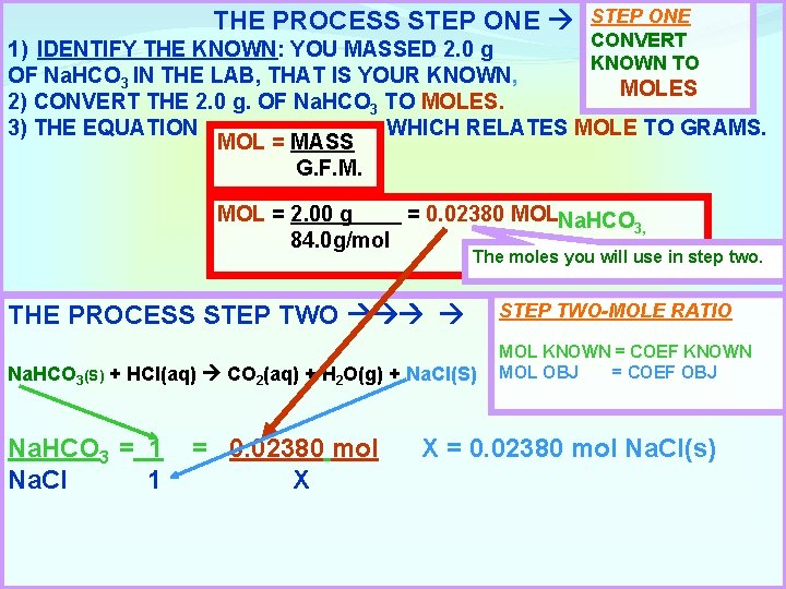 THE PROCESS STEP ONE CONVERT KNOWN TO 1) IDENTIFY THE KNOWN: YOU MASSED 2.