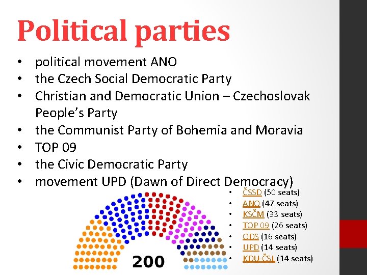 Political parties • political movement ANO • the Czech Social Democratic Party • Christian
