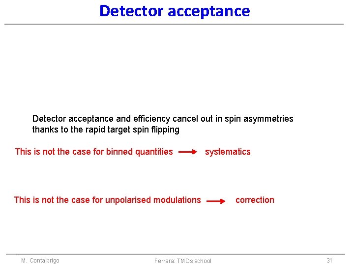 Detector acceptance and efficiency cancel out in spin asymmetries thanks to the rapid target