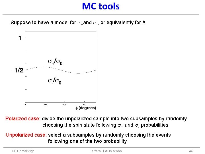 MC tools Suppose to have a model for s+and s-, or equivalently for A