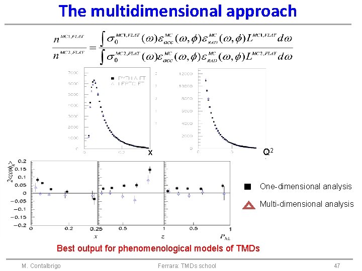 The multidimensional approach x Q 2 One-dimensional analysis Multi-dimensional analysis Best output for phenomenological