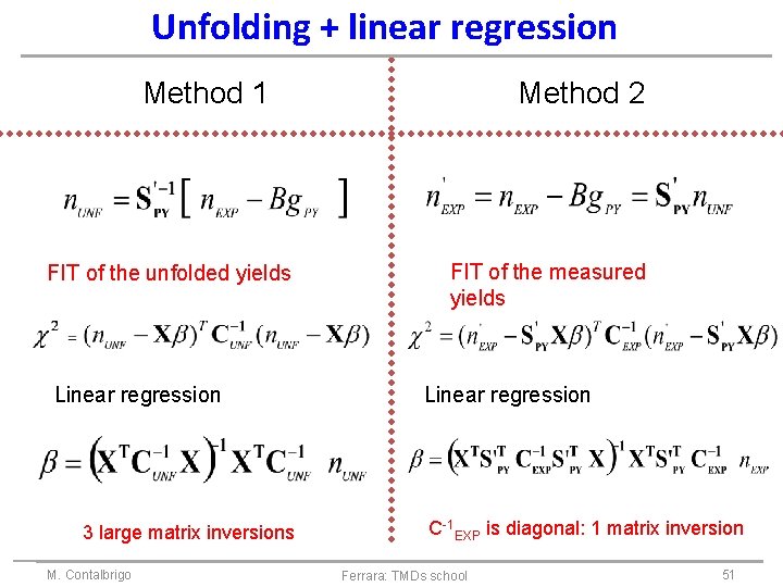 Unfolding + linear regression Method 1 FIT of the unfolded yields Linear regression 3